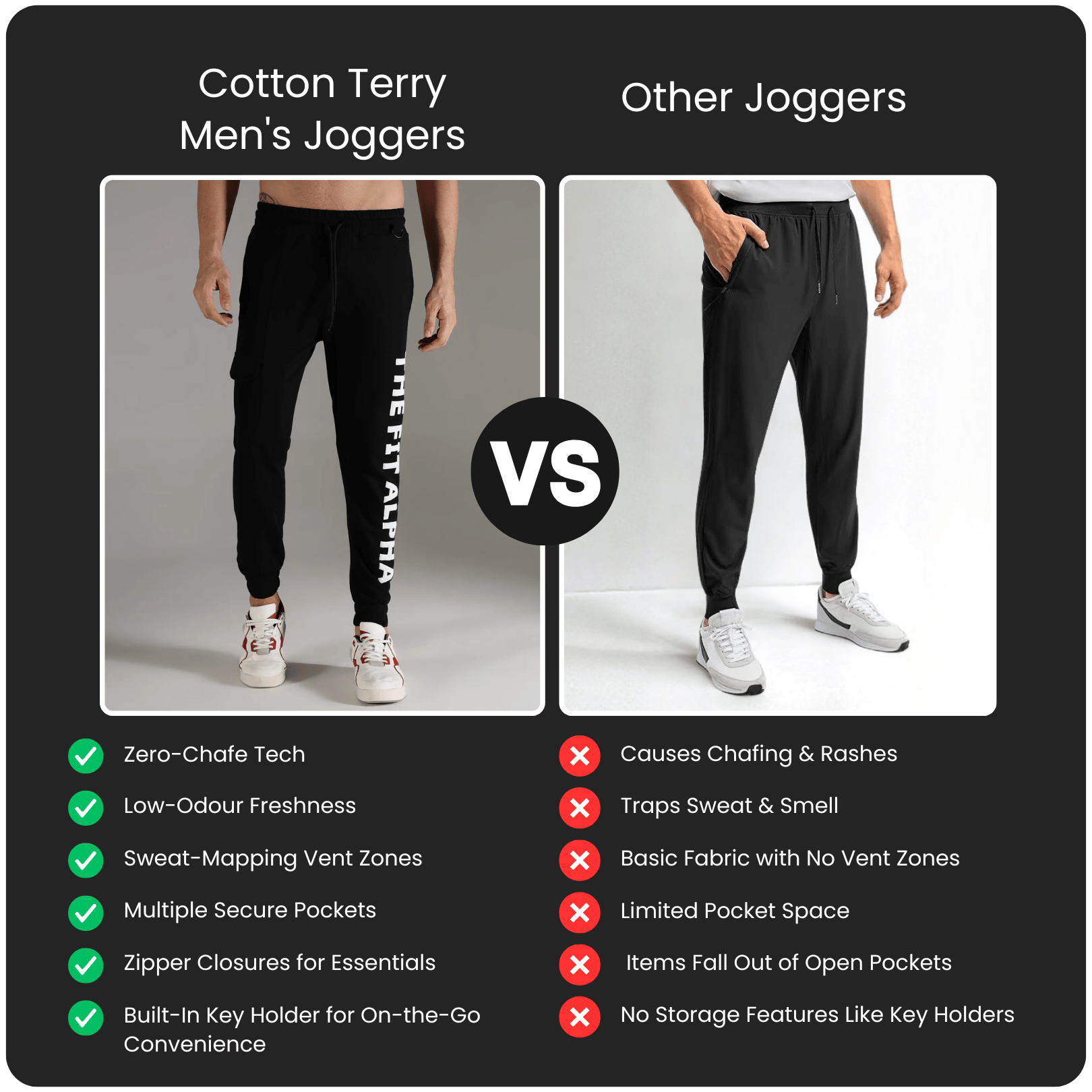 Cotton Terry Men's Joggers - Black - IAM1 Club