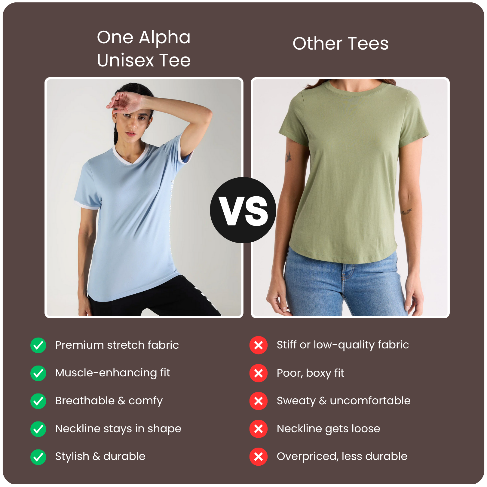 One Alpha Unisex Tee - Sky Blue