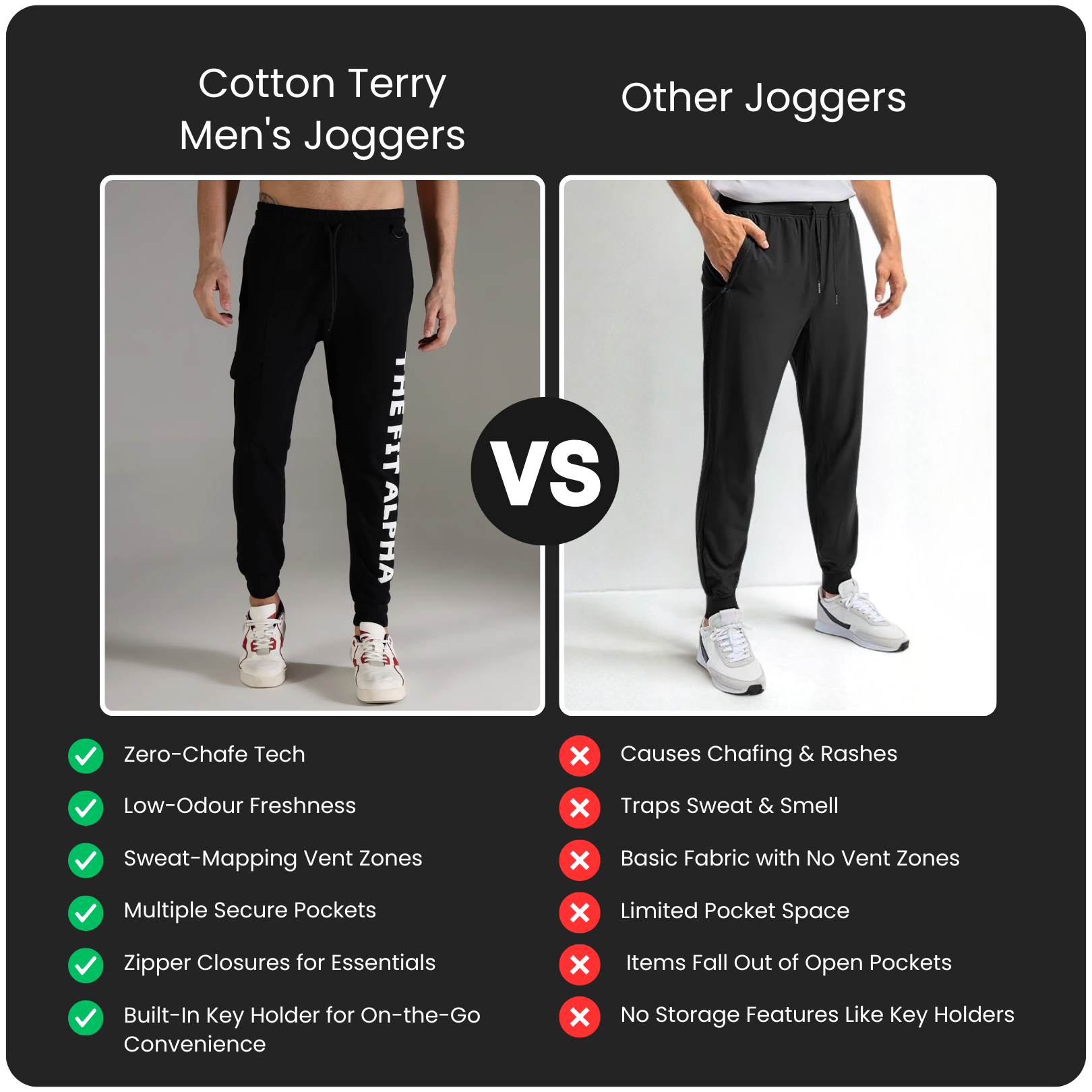 Cotton Terry Men's Joggers - Black