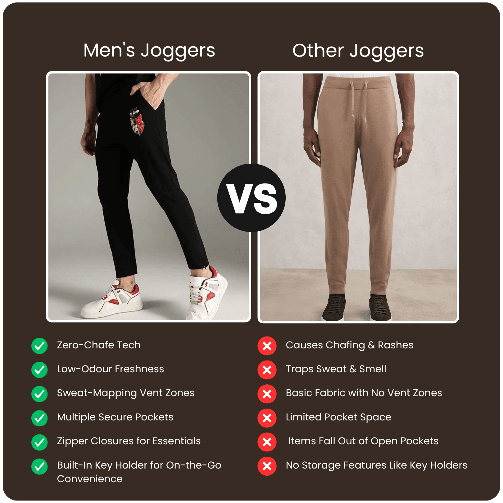 Men's Jogger - Black - IAM1 Club